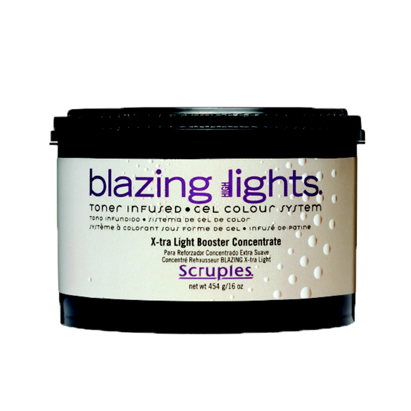 Blazing Color Line