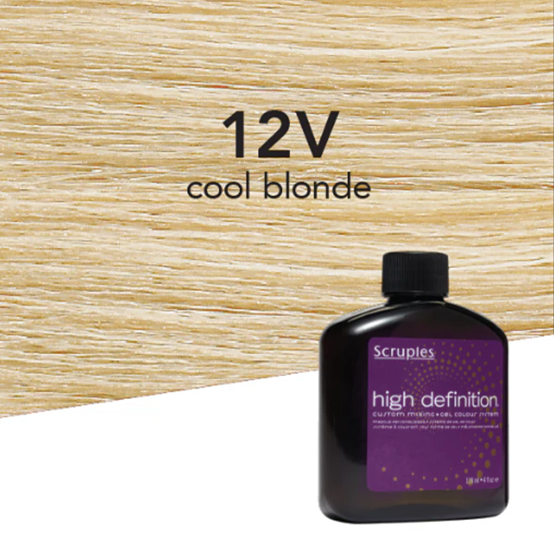 High Definition Color