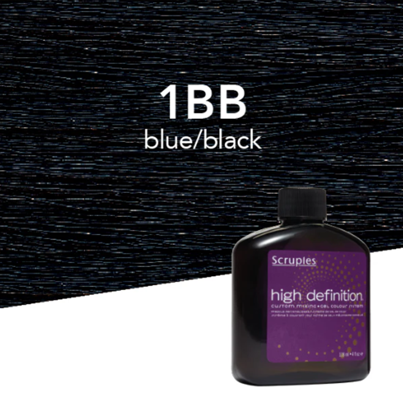 High Definition Color
