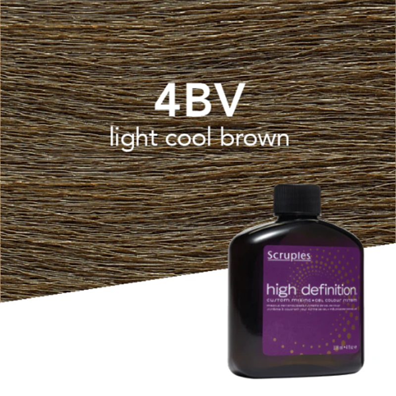 High Definition Color