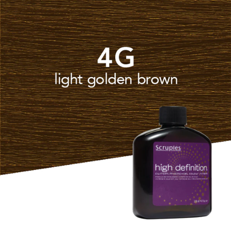 High Definition Color