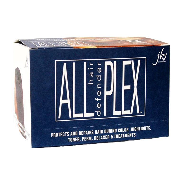 ALL PLEX Kits