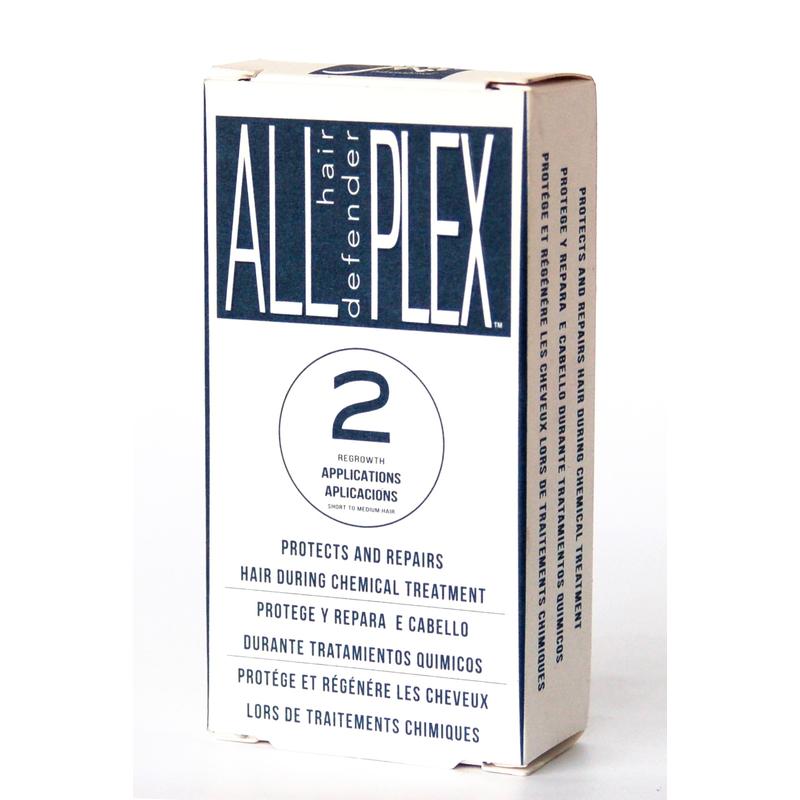 ALL PLEX Kits